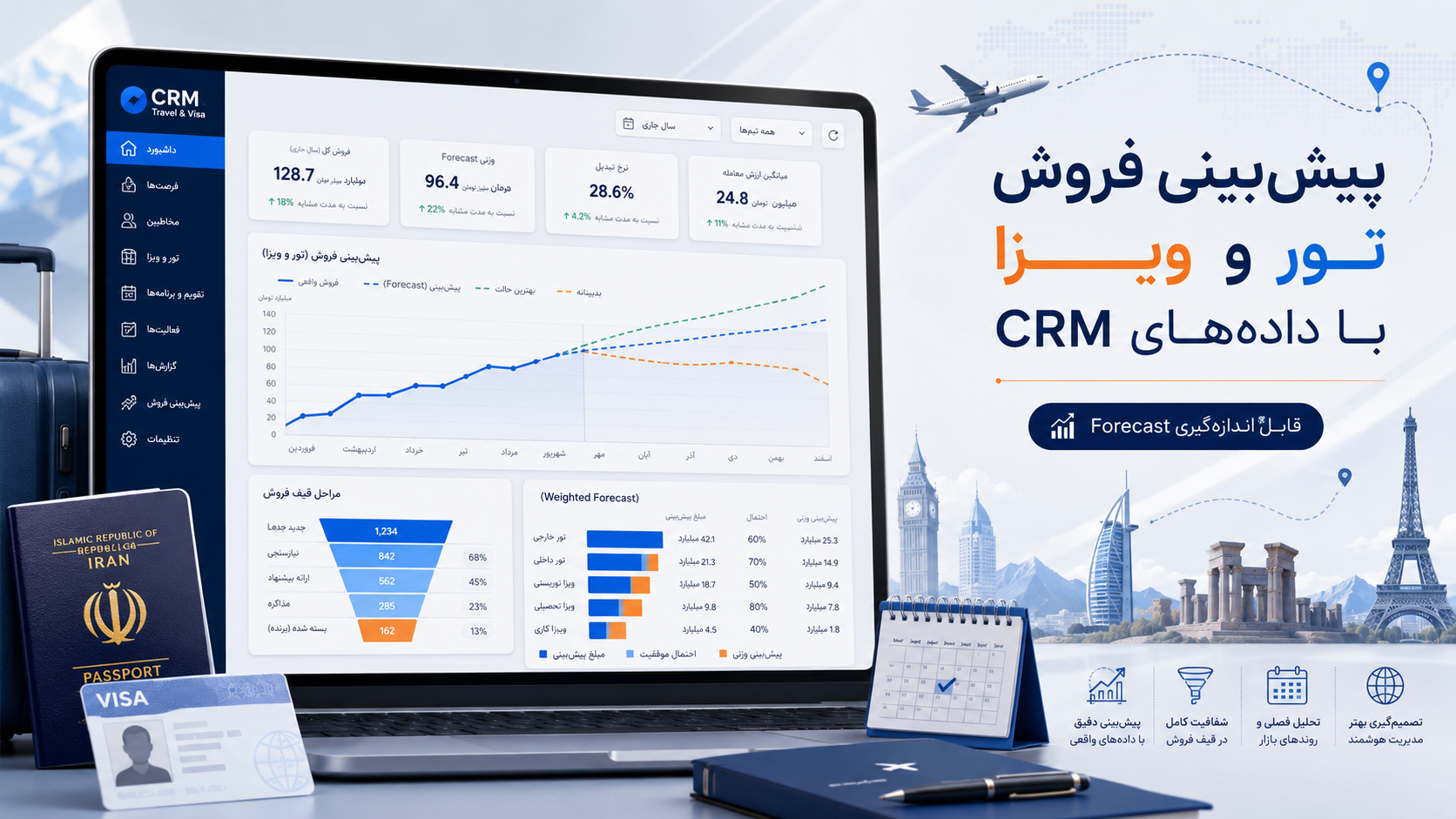 پیش‌بینی فروش تور و ویزا با داده‌های CRM