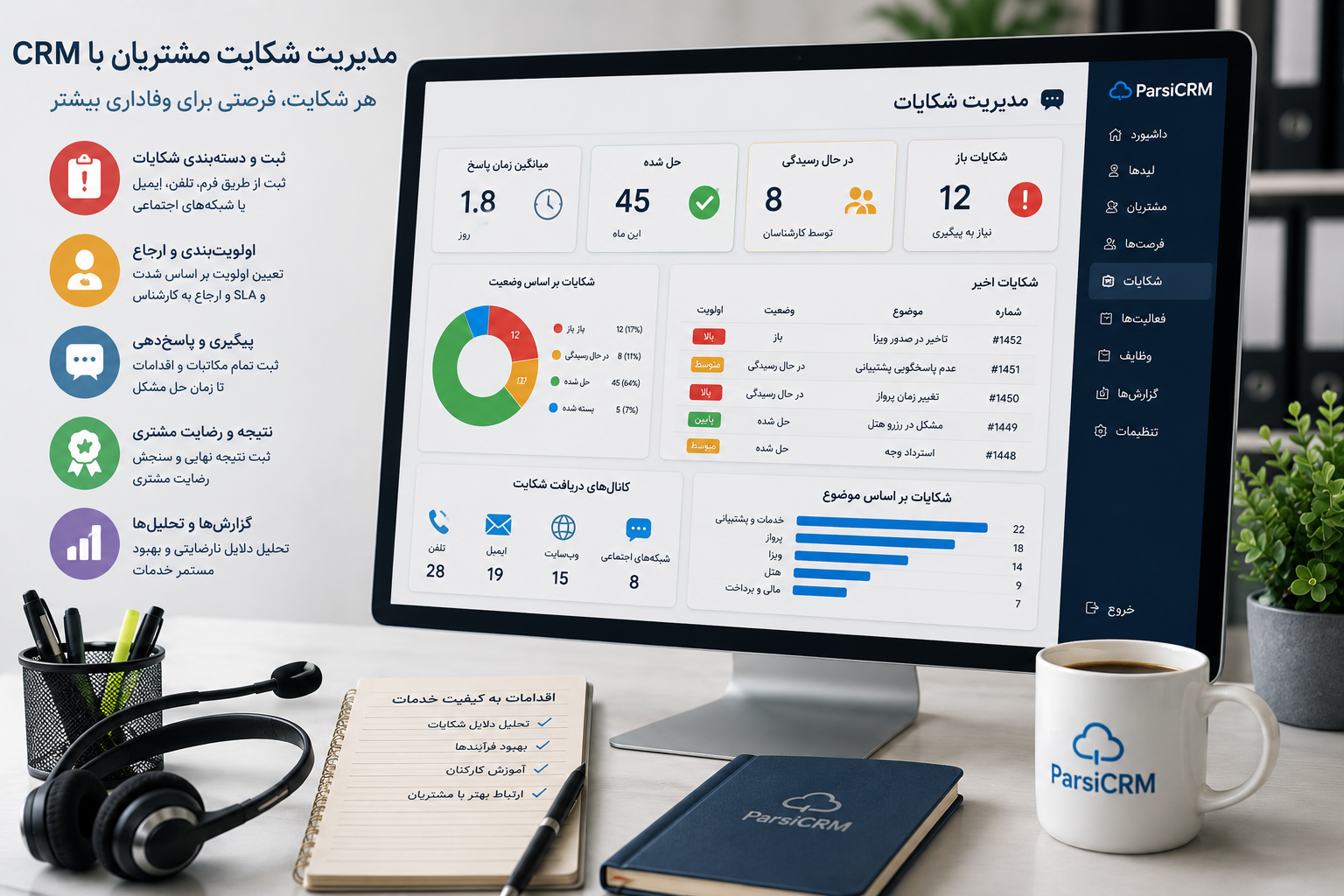 پیش‌بینی فروش تور و ویزا با داده‌های CRM