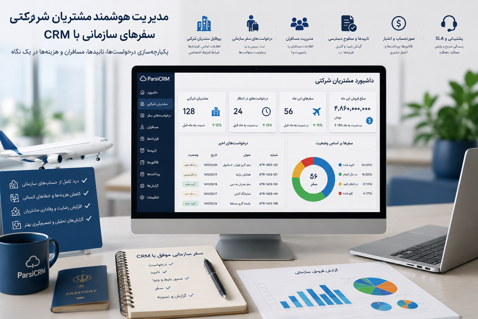 پیش‌بینی فروش تور و ویزا با داده‌های CRM