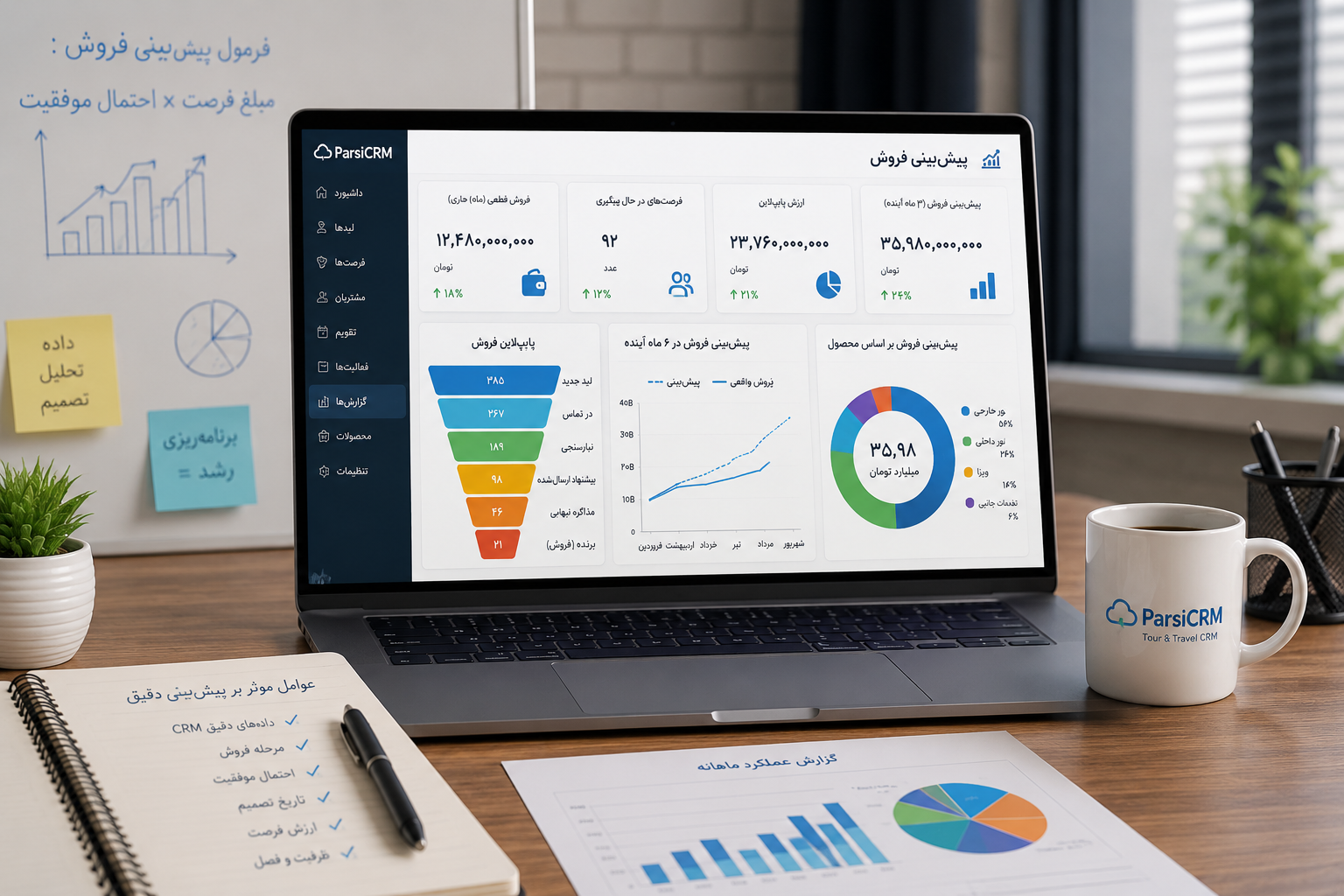 پیش‌بینی فروش تور و ویزا با داده‌های CRM